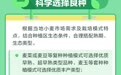 一图读懂2026年黑龙江省小麦科技备春耕生产指导建议