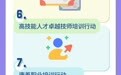 “9+3+6”实现“一人一技” 湖南开展职业培训计划