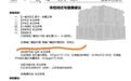 非凡到家月嫂“带菌”上户，南昌宝妈、婴儿均感染幽门螺旋杆菌