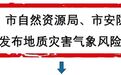 强降水、雷暴大风、冰雹……抚州多部门联合发布预警提示