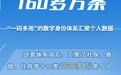 春临雄安丨打造面向未来的城市管理“超能力”