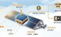 太空光伏虚实调查：万亿热潮下的概念狂欢与产业真相
