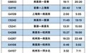 清明南铁增开列车 多趟车次涉及鹰潭