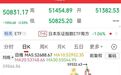 日韩股市低开，日经225指数跌2.03%，韩国KOSPI指数跌3.01%