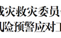 最新印发！江西出台强降水“631”风险预警应对工作机制