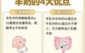 2026宝妈必看：吸收好的奶粉有哪些品牌？