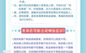 2026年4月11日是第30个世界帕金森病日--帕金森病如何预防和照护？