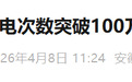 安徽省充换电“一张网”建设！皖小能换电总次数突破100万次