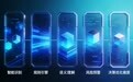 AI审核系统选型必看！财务场景融合5大创新维度的综合选型指南