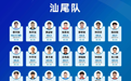 粤超汕尾队名单终于揭晓！谁是你心中的MVP？快来打call！
