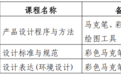 黑龙江省2026年上半年高等教育自学考试考生须知