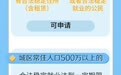 放宽城市落户限制 湖南户口登记迎来新变化