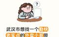 11岁儿子总喊“上学累” 妈妈想雇人带孩子送外卖体验生活