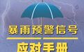 江西进入汛期！未来一周两轮强降水接连来袭，暴雨避险指南收好