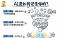 2026 出海技术内参：深剖海外 GEO 逻辑，品牌如何进入 AI 的“第一推断序列”