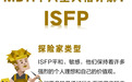 2026年16型MBTI测试官方免费入口推荐：避开假官网陷阱，直达正版中文量表