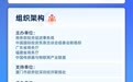 投洽"X”汇 | 4月15日，智能科技赋能低空经济交流会与您相约深圳