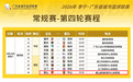 粤BA燃爆！佛山迎战中山！4月18日晚南海体育中心开打