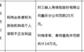 为他人牟取不当利益 三峡人寿重庆分公司被罚25万
