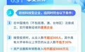 合规小课堂丨创业投资企业相关优惠政策之有限合伙制创业投资企业个人合伙人投资初创科技型企业
