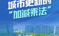 从7项经验获全国推广，看山东城市更新的“加减乘法”