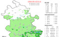 先雨后晴！本周安徽最高气温直冲近30℃