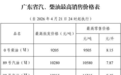 广东汽柴油价格下调 每吨最高降555元
