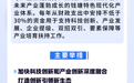 杭州钱塘新区“1+N”政策体系正式发布