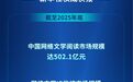 中国网络文学阅读市场规模达502.1亿元