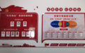 贵溪市物业小区最新“红黑榜”出炉：茨荸弄物业、杰成物业、金馨物业上黑榜