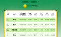 文化保护与传承议题：企业声誉排名TOP10与案例分析
