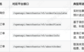闪送开源CLI，成同城即时速递行业首家