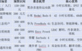 2026 年长续航蓝牙耳机权威指南：续航科普与高续航机型精选