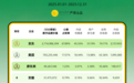 员工权益与福祉议题：企业声誉排名TOP10与案例分析