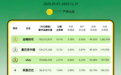 污染与废弃物管理议题：企业声誉排名TOP10与案例分析