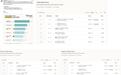 LMArena最新战报：Seedance2.0包揽视频榜单第一，技术报告近日已公开