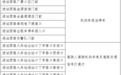 安康火车站进站西路启用电子监控抓拍