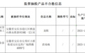 龙眼二氧化硫超标等！安徽一市最新食品抽检结果曝光