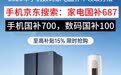 新一轮国补继续！国补政策2026年最新消息：第二批625亿下达领取，手机家电国补领取入口，京东空调电脑苹果国补申领全流程