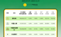 产品责任议题：企业声誉排名TOP10与案例分析