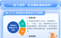 一图读懂｜九江市财政金融协同发力惠企利民一揽子政策指引政策解读