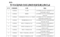 烟台牟平新发现67处文物！