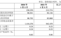 工商银行、农业银行、建设银行、中国银行、邮储银行、交通银行，集体公告！