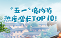 上饶上榜“五一”境内游热度增长TOP10！精彩活动+景区免票，这份优惠指南请收好