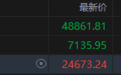 美股收盘涨跌不一，存储、光通信概念走强，纳指微涨道指连跌五天