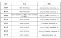 事关招生入学！山东省2026年中小学阳光招生专项行动来啦