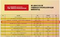 合肥工业大学学生被指盗用他人毕设获奖，校方回应正在核实