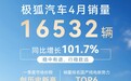 极狐汽车4月销量16532辆，同比增长101.7%