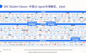 IDC 认证！蓝凌智能入选中国AI Agent市场全景图谱
