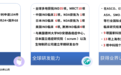 深耕创新研发，海和药物实现全球突破